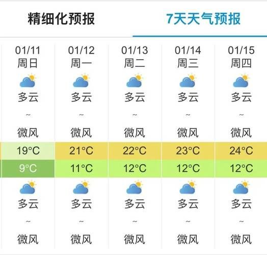 广东省清远市连州市近1天无新增阳性感染者_清远连州疫情