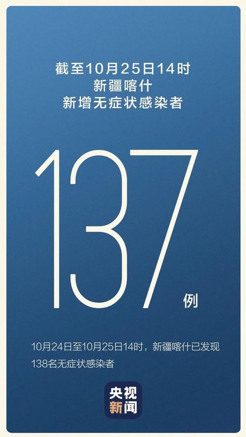 多地增3例无症状感染者/31省新增无症状感染者130例