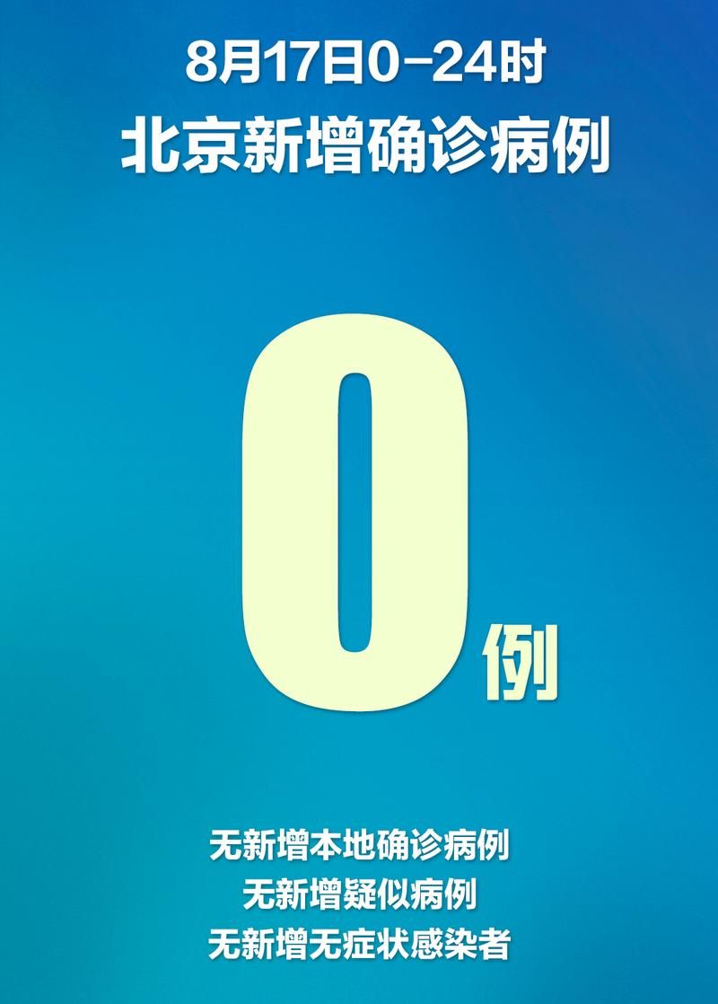 31省份新增确诊20例均为境外输入/31省份新增19例确诊 均为境外输入