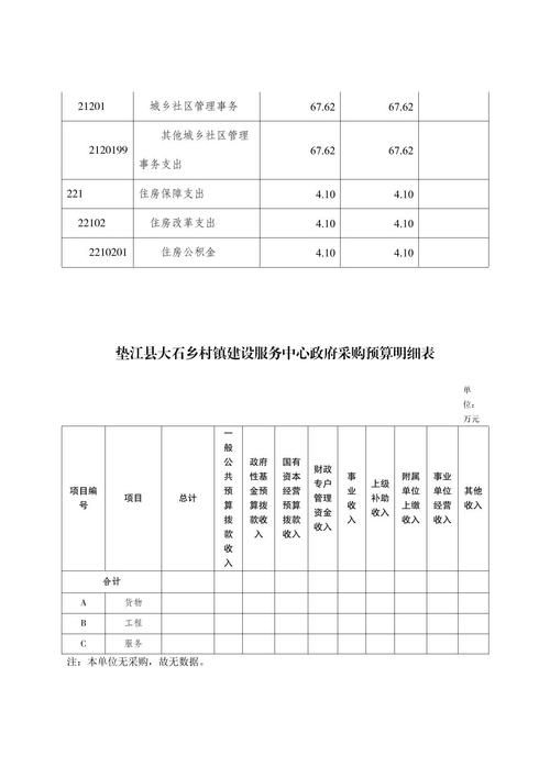 石龙镇最新通告：所有人员静默_石龙镇在什么地方