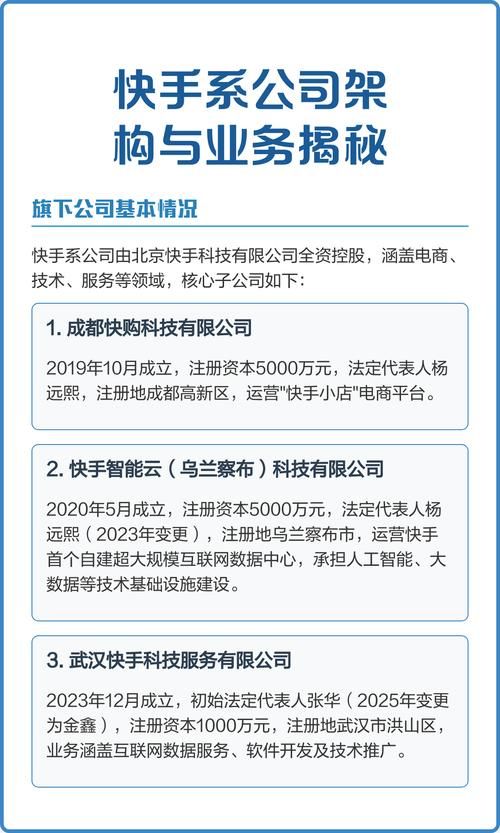 揭秘，全网最便宜快手业务网站，真实性大解析