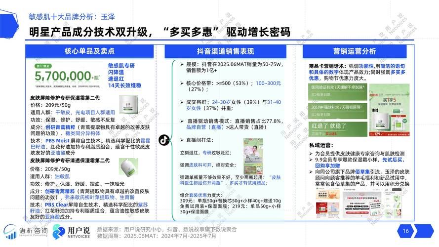 内蒙古自治区包头市包头稀土高新技术产业开发区今日新增感染趋势反弹的简单介绍