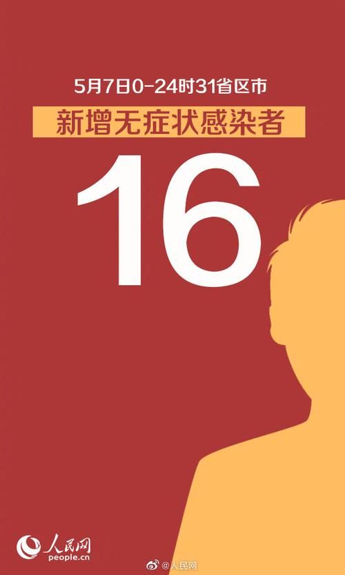 【全球新增16例阳性感染者及11例无症状_全球 新增】