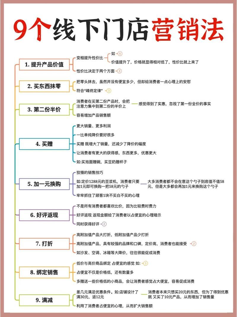 快手平台的营销利器，如何运用低价推广策略？