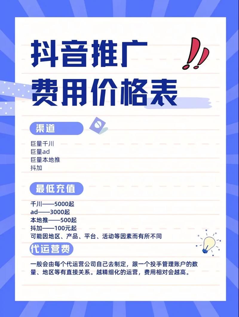 揭秘抖音业务自助平台，如何实现超低价内容创作与营销