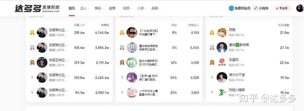 直播新趋势，抖音直播间挂人网站的兴起与影响