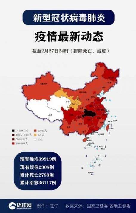 31省新增死亡病例9例_全国新增死亡病例