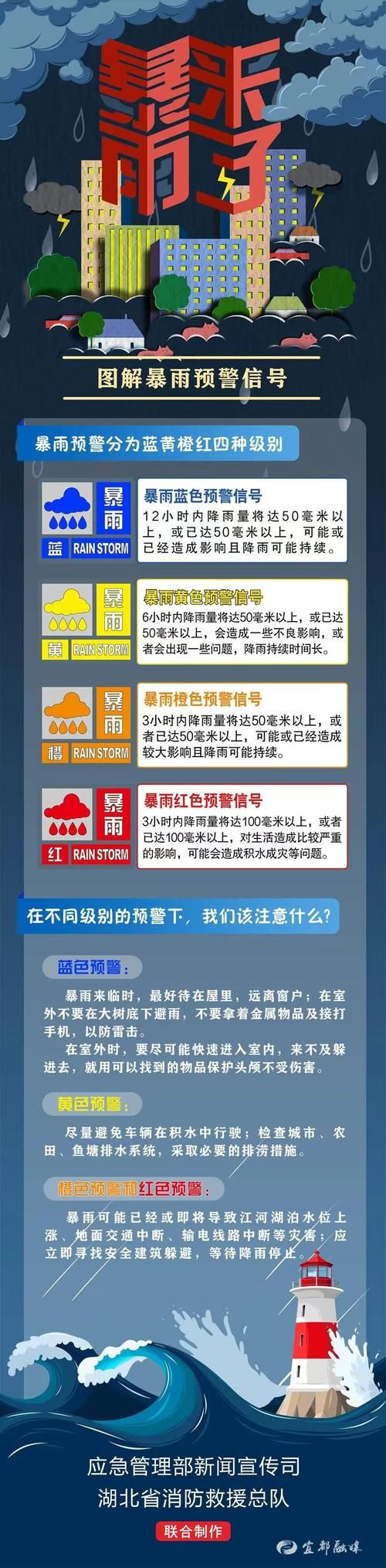 【警方通报宜都疫情最新情况_宜都疫情最新消息】