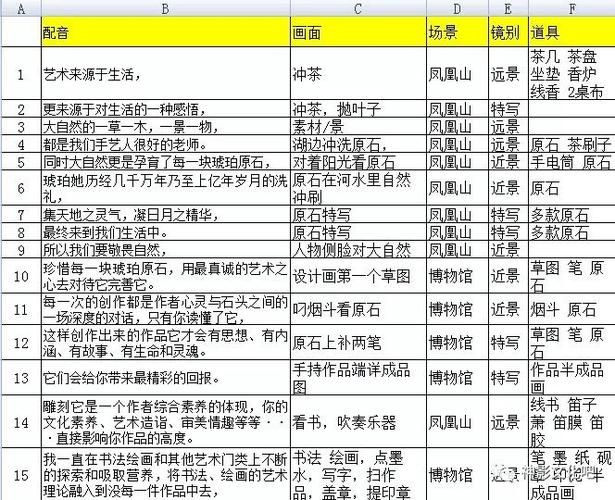 dy客服全网低价下单/了解平台附工具脚本详细步骤