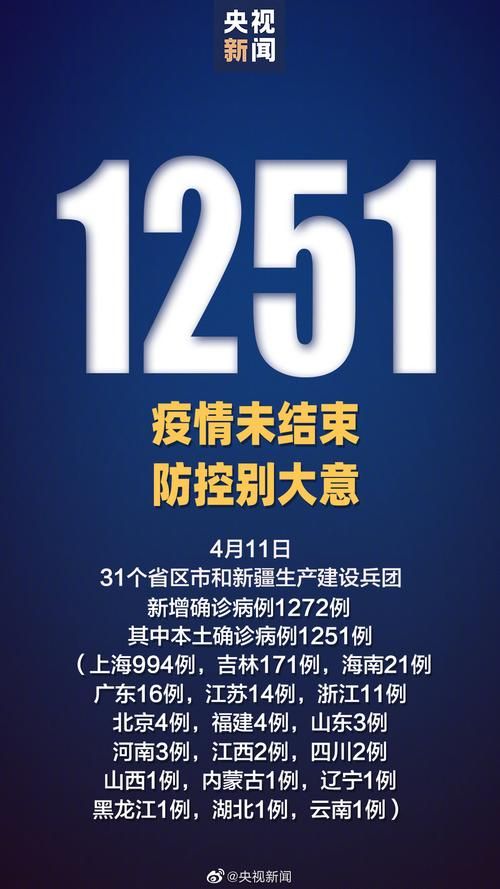 【今日疫情31省市新增情况_今日疫情最新消息新增病例全国】