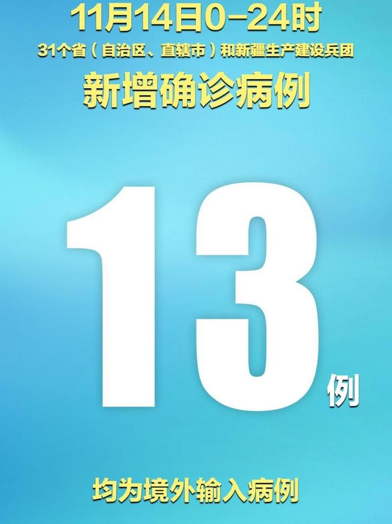 【31省新增13例均为境外输入,31省新增13例 均为境外输入】