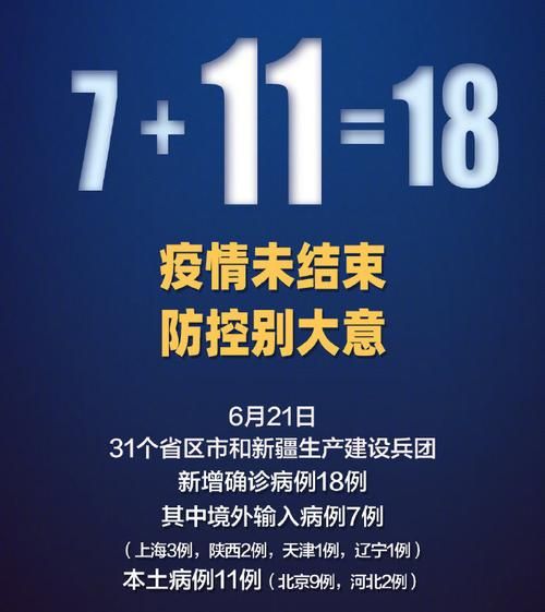 全国新增11例确诊其中本土30例/全国新增11例确诊其中本土30例