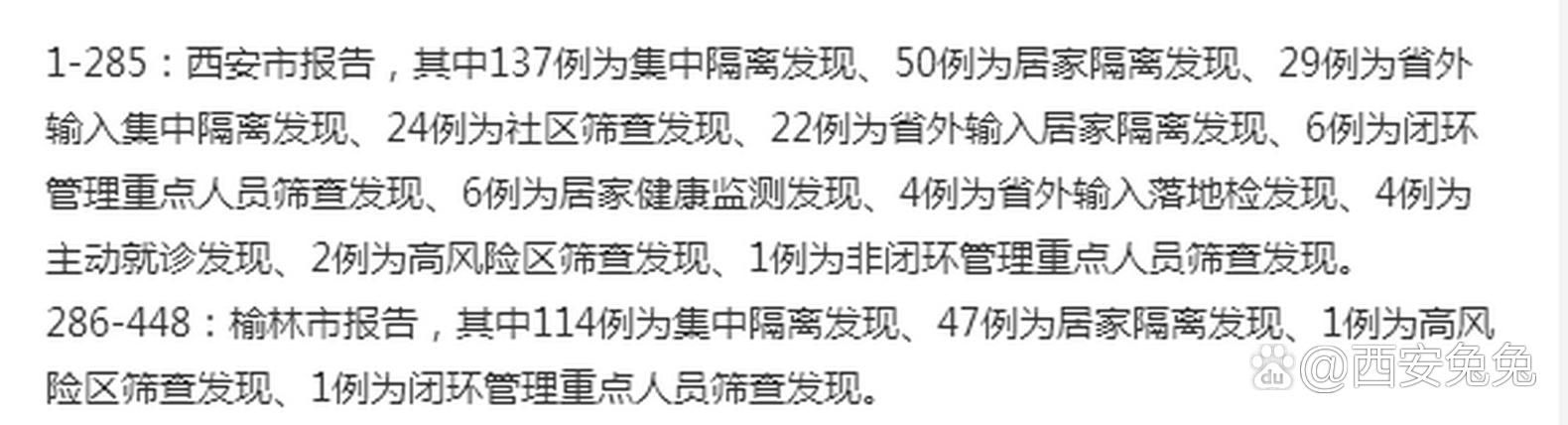 3地新增4例确诊其中本土23例_新增三例本土确诊