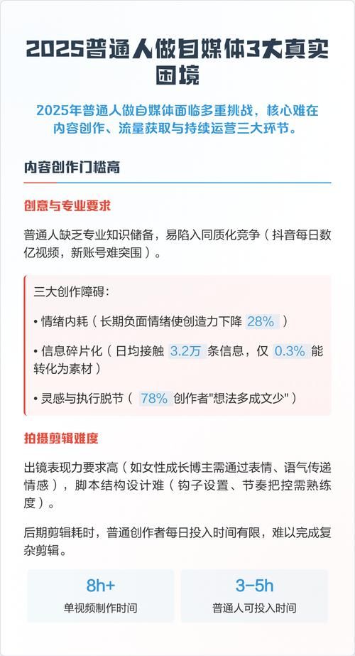 揭秘，ks一秒5000赞软件真的存在吗？——自媒体人的困境与选择