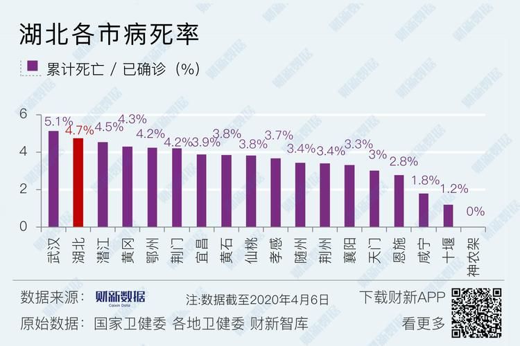 31个省份增23例境外输入(31省增20例境外输入病例)