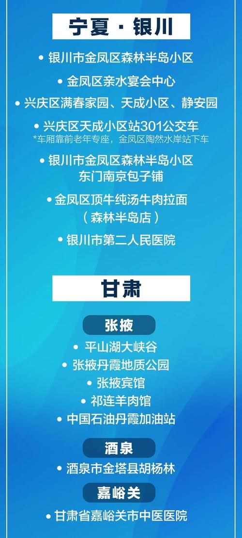 内蒙古自治区包头九原区最新轨迹公布：寻找同轨迹人员(包头感染者行动轨迹)