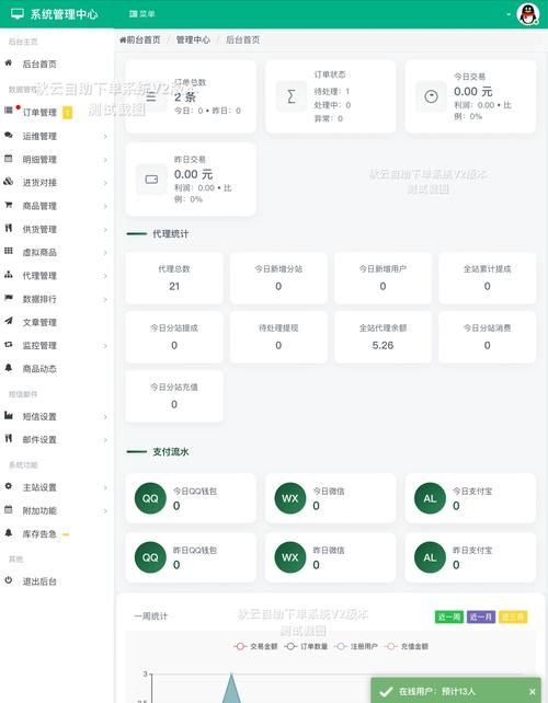 全民K歌1元1000自助下单软件，便利与风险并存的网络新工具