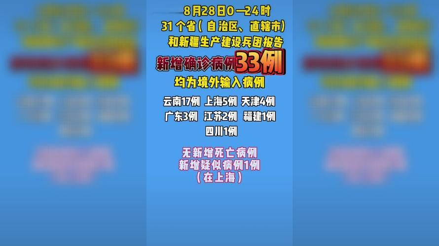 31省新增27例死亡病例涉27省(全国新增死亡病例)