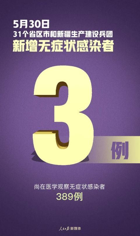  全球新增3例均为境外输入:全球 新增