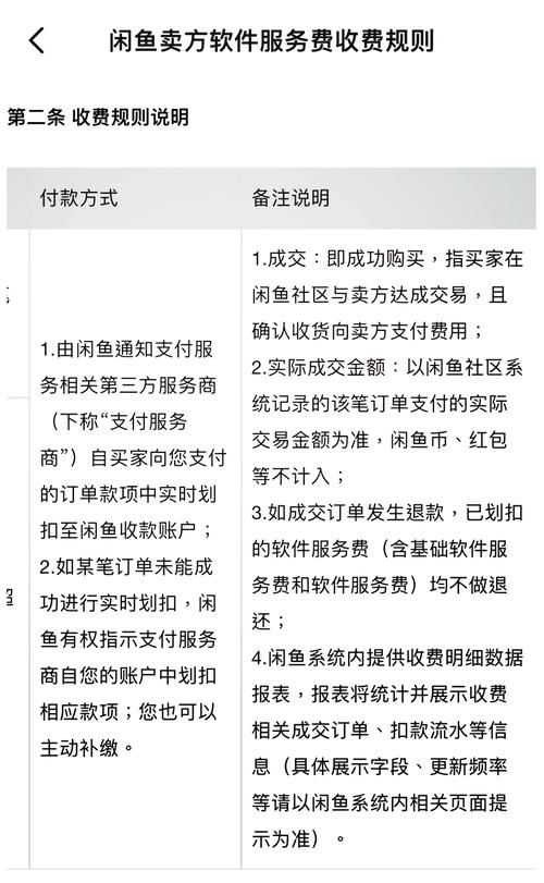 揭秘闲鱼低价业务自助下单，如何安全交易与防范欺诈