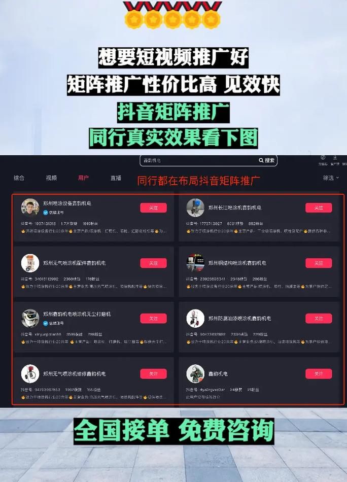 抖音业务网/业务了解