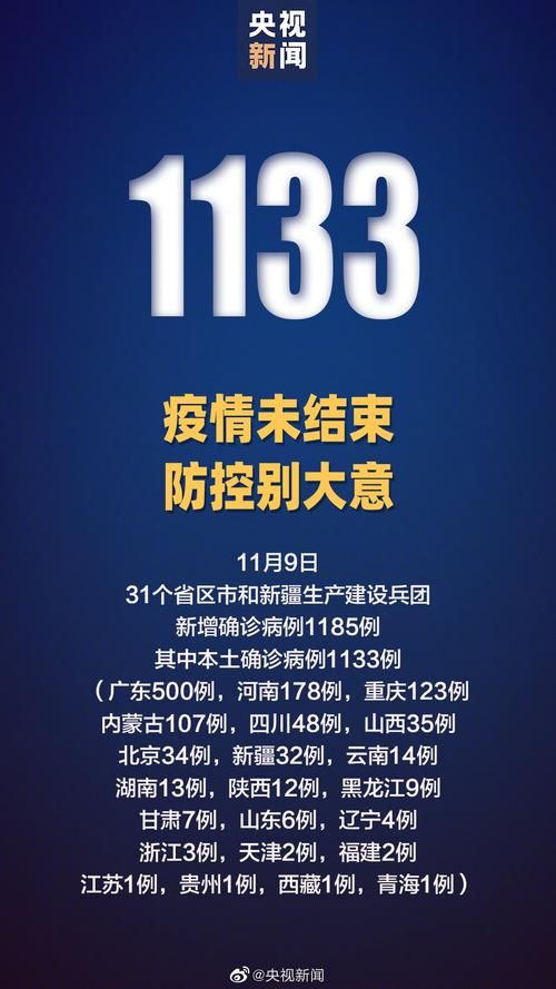  今日疫情31个省份新增情况:今日疫情31个省份新增情况如何