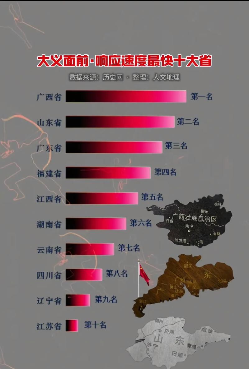 【31省份疫情存反弹风险_国内部分地区疫情反弹】