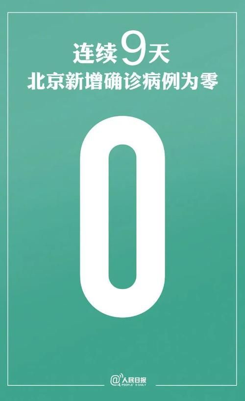 全国新增6例均为境外输入_31省新增6例均为境外输入
