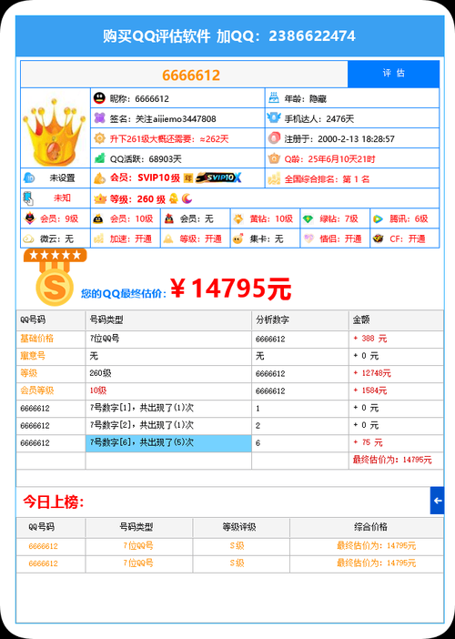 探索QQ业务全网最低，价格、价值与风险