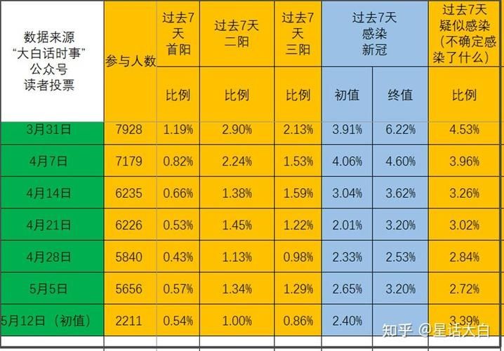 预计近5天营口二次疫情蔓延_营口疫情最新消息2月2日