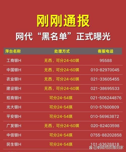 代刷网啊：今日重大通报