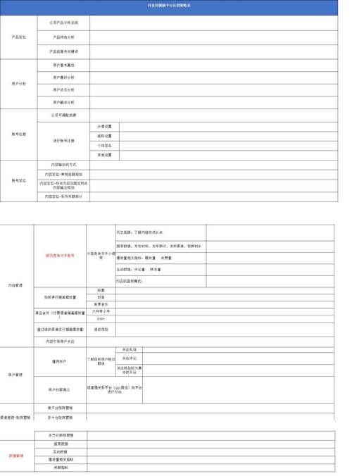 深度解析，抖音业务平台的24小时自助底价策略