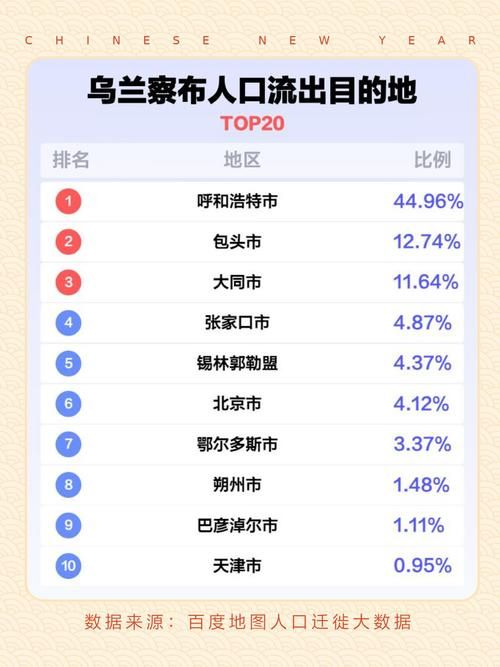 内蒙古自治区乌兰察布市新增29例死亡病例及16例无症状/内蒙古乌兰察布市疫情新增