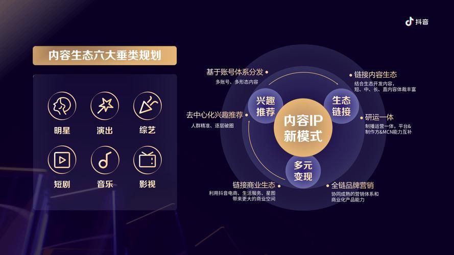 揭秘抖音100赞免费的背后，点赞驱动的内容生态与平台政策