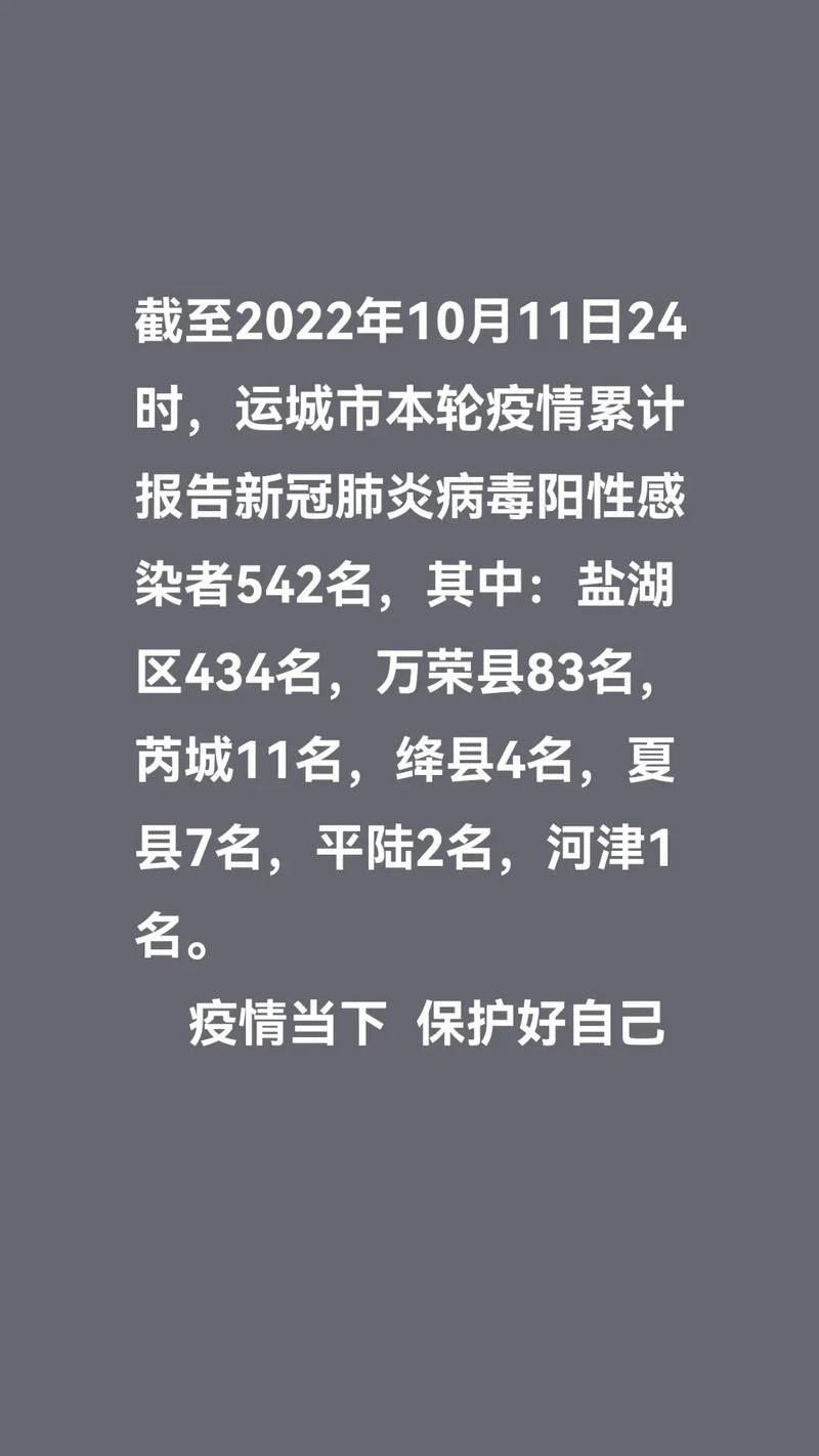 31省10月24日最新疫情数据/10月24日全国疫情数据