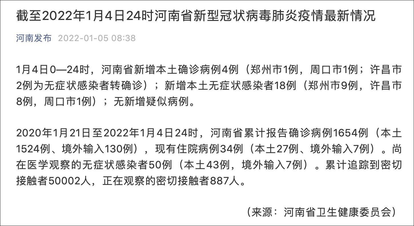 【31省今日新增1例阳性感染者_今天31省份新增确诊】