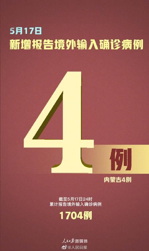 31省新增3例确诊其中本土3例(31省新增确诊6例 其中本土3例)