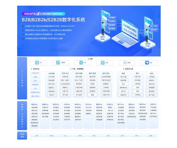 全面解析卡盟平台官网网站，数字时代的虚拟商品交易中枢