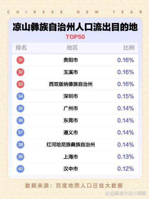 一张图看懂四川省凉山彝族自治州会东县6月16日数据播报_凉山会东县区号是多少