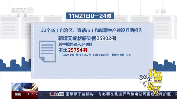 内蒙古自治区呼和浩特市清水河县新增21例本土确诊及10例无症状_呼市清水河县最新消息