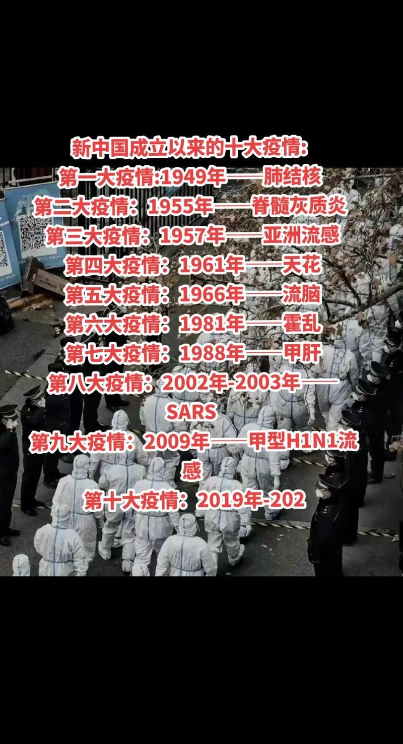  31省疫情存反弹风险:国内疫情反弹的省市