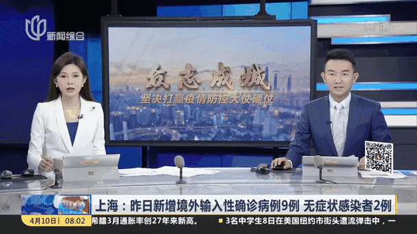  全球今日新增9例无症状感染者:全球今天新增新型冠状病毒多少例
