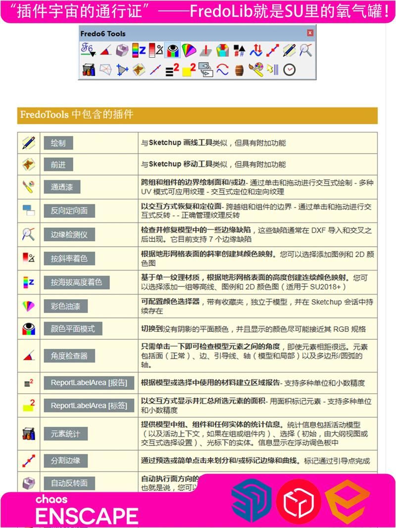 全网最低刷网站 - 工具教程!
