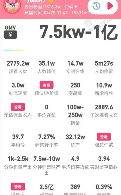 揭秘快手24小时秒单业务，直播带货界的全新心跳加速器