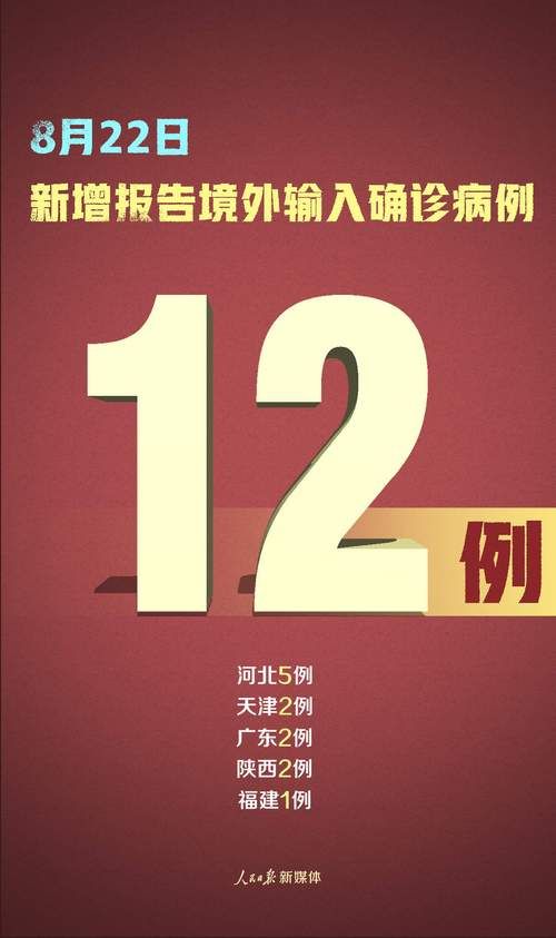 31个省份新增22例均为境外输入/31省份新增12例境外输入病例