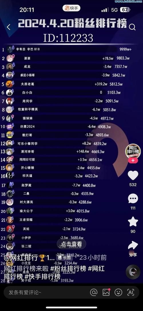 快手ks业务：获取方式分享-知乎