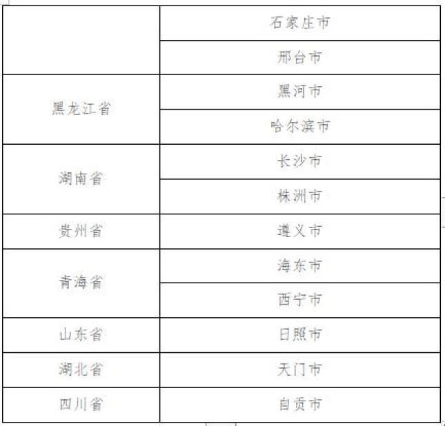 嵊泗县最新疫情数据：寻找同轨迹人员的简单介绍
