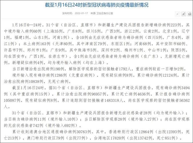 31省份增15例阳性感染者(31省份新增22例,16例为本土病例)