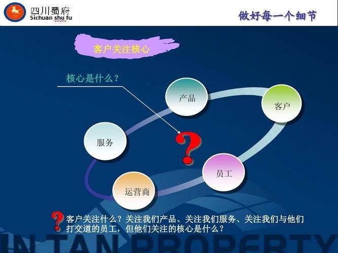 卡盟最低自助下单官网/(运营)自助运营教程