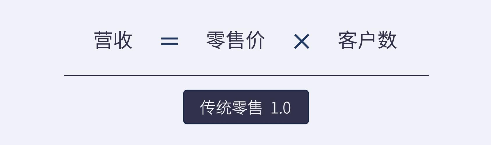 快手低价业务网 - 24自助链接找谁买揭秘教程